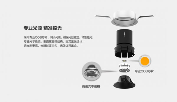 螢石智能新品丨家里燈光這么裝，才顯得有格調(diào)！_11