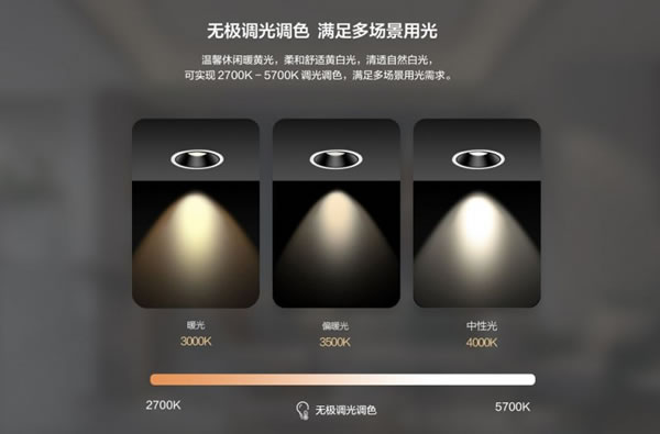 螢石智能新品丨家里燈光這么裝，才顯得有格調(diào)！_14