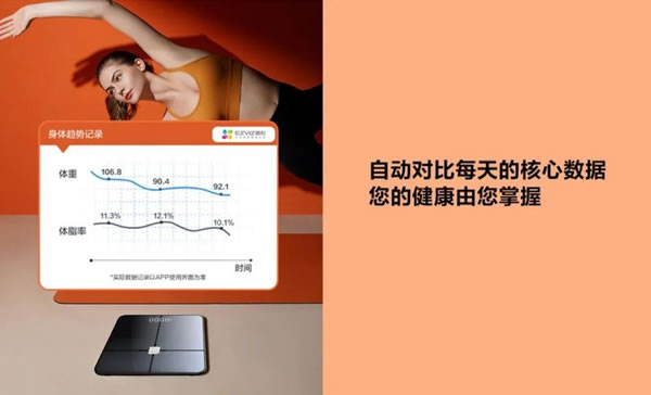 螢石智家ITO智能體脂秤 身體如何一站便知_4