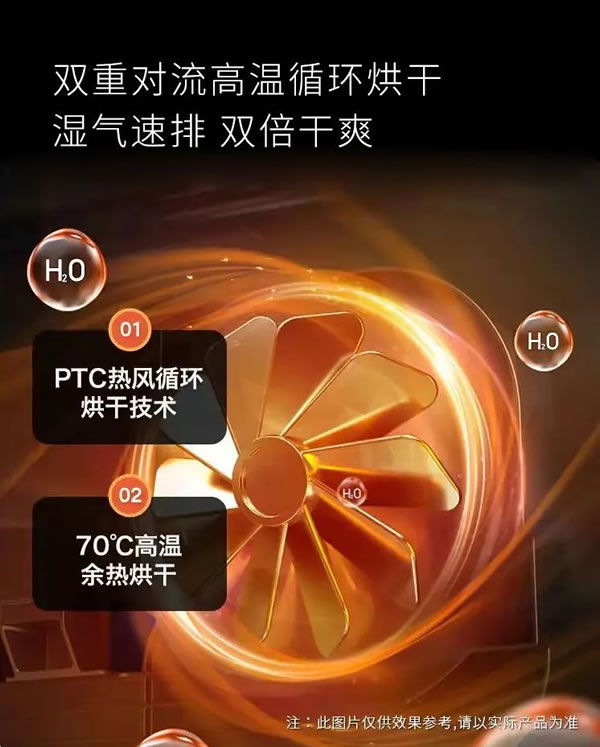 家庭“碗”美大師：榮事達智能家居嵌入式洗碗機_4