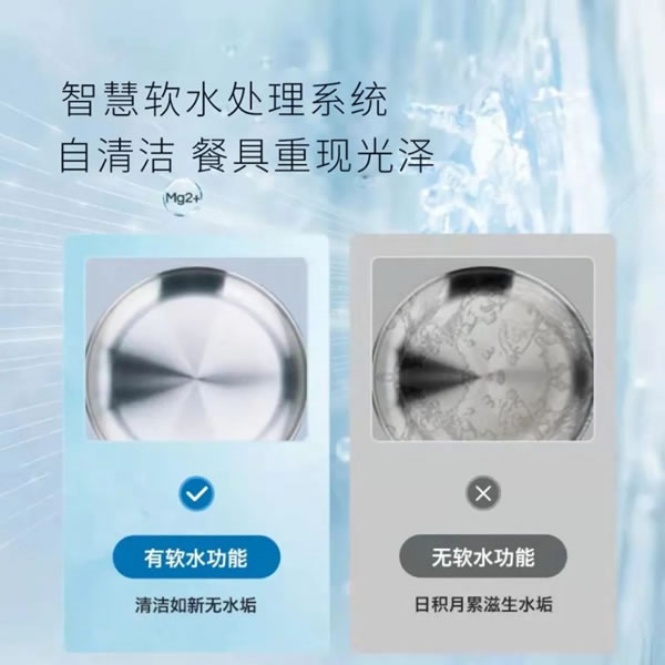 家庭“碗”美大師：榮事達智能家居嵌入式洗碗機_6