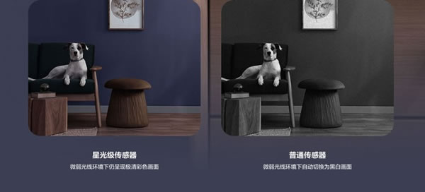 螢石智能攝像機C6c 2K星光版，有它就夠了！_4