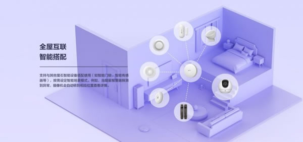 螢石智能攝像機C6c 2K星光版，有它就夠了！_6