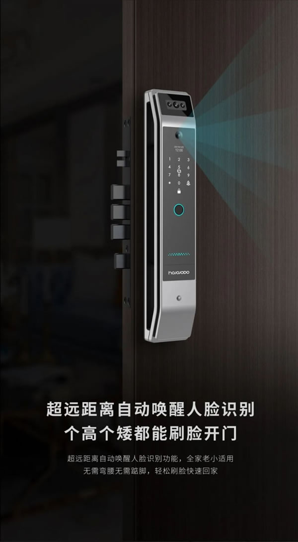 如果智能鎖參加＊＊會 那奪冠的一定是Ta！_2