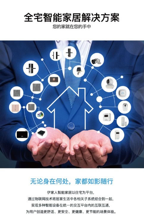 伊家人智能家居：智慧家庭高檔別墅解決方案！_15