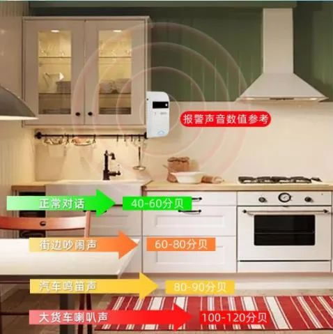 智能可燃氣體報警器有什么作用,?防范于未“燃”_2