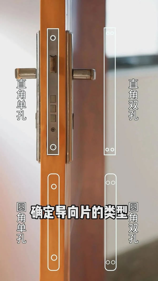 為什么說導(dǎo)向片對智能鎖的安裝很重要？關(guān)鍵在這！_4