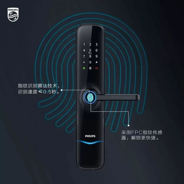 智能鎖上殘留的指紋痕跡能被復(fù)制開(kāi)鎖?當(dāng)然不能!_3