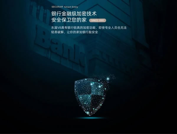 什么是指靜脈智能鎖？東屋·世安揭秘它的工作原理_2