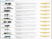 美國買家指南網(wǎng)站《Buyers Guide》評出的“十大最佳智能鎖”，至少5款來自中國 它們在美國賣得好的原因是……