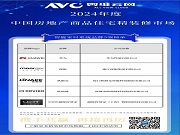 2024年中國工程市場(chǎng)智能家居系統(tǒng)產(chǎn)品數(shù)據(jù)解讀(含榜單)