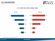 2025年智能門鎖產品發展方向:生物識別迭代、可視化系統生態融合