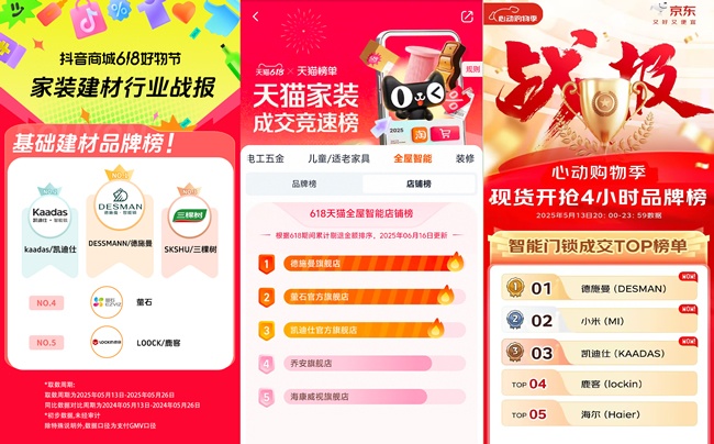 德施曼618連續(xù)十年全平臺(tái)第一