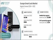 歐洲智能鎖市場規(guī)模已破40億美元 安朗杰、亞薩合萊、多瑪凱拔等是主要玩家