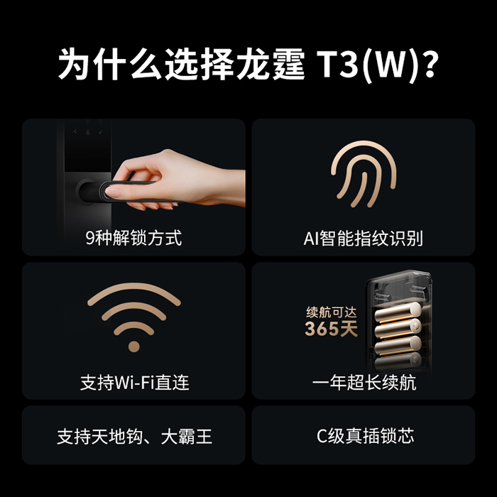 龍霆智能鎖T3系列首發,一握即開,AI指紋識別更靈敏