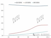 從領先品牌的產品技術進化,分析AI在智能門鎖中的應用